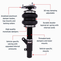 Features and Benefits