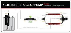 Product Specifications Sheet